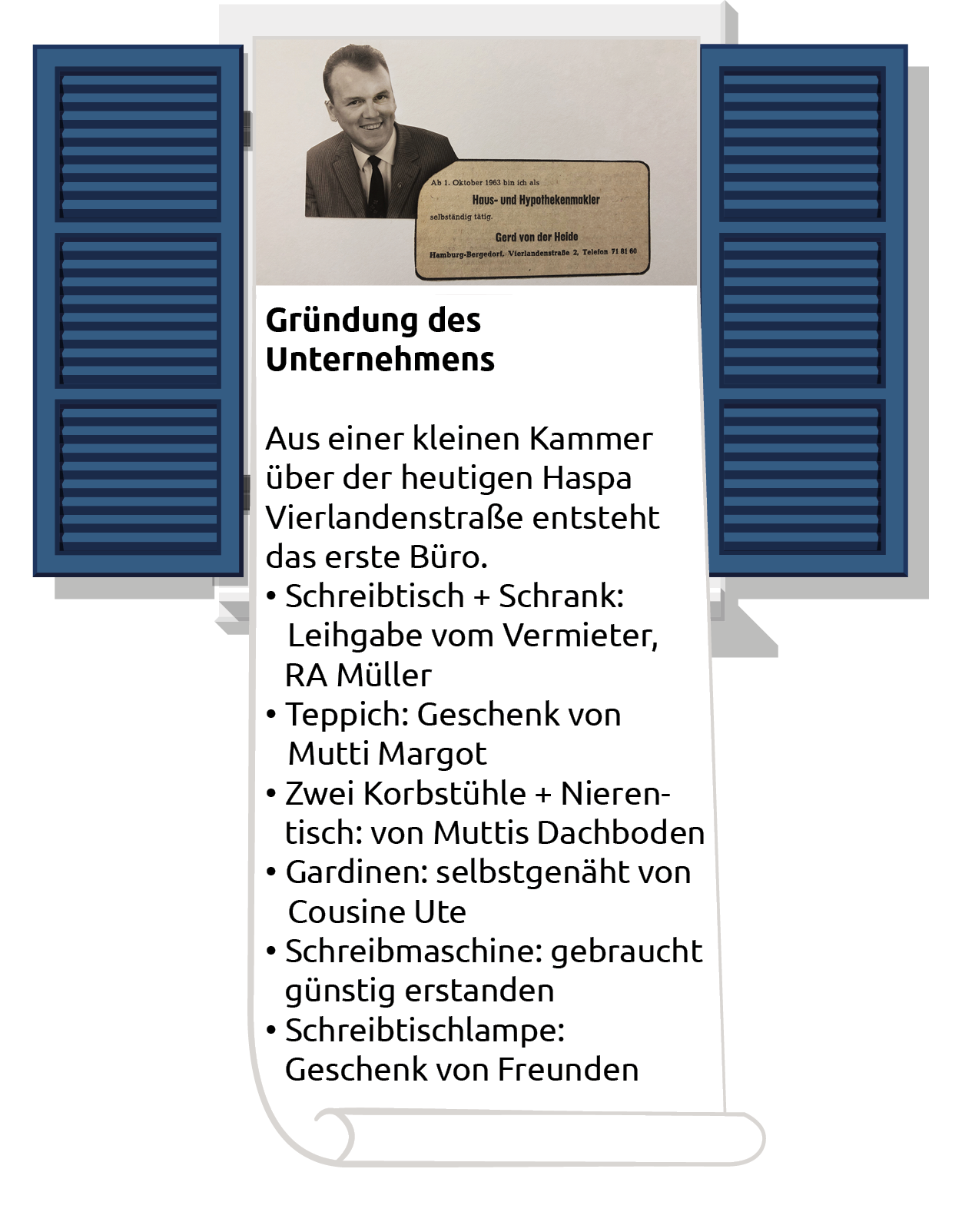 1963 - Fenster geöffnet